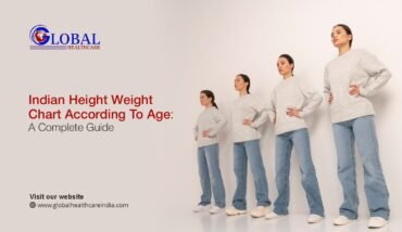 Indian Height Weight Chart According to Age