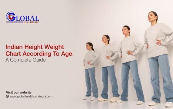 Indian Height Weight Chart According to Age